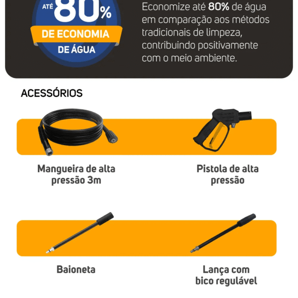 Lavadora de Alta Pressão WAP Plus 2200 – 1500W, 1750 PSI, 127V - Imagem 2